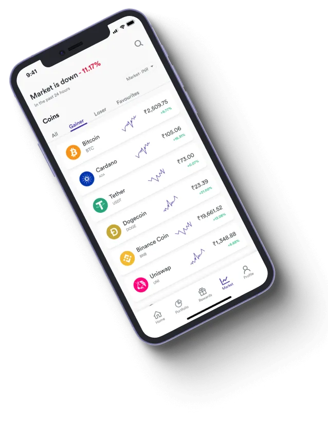 Lexoro Byte - How does the Lexoro Byte app improve your trading?
