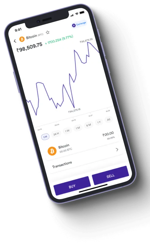 Lexoro Byte - Is Lexoro Byte a scam?