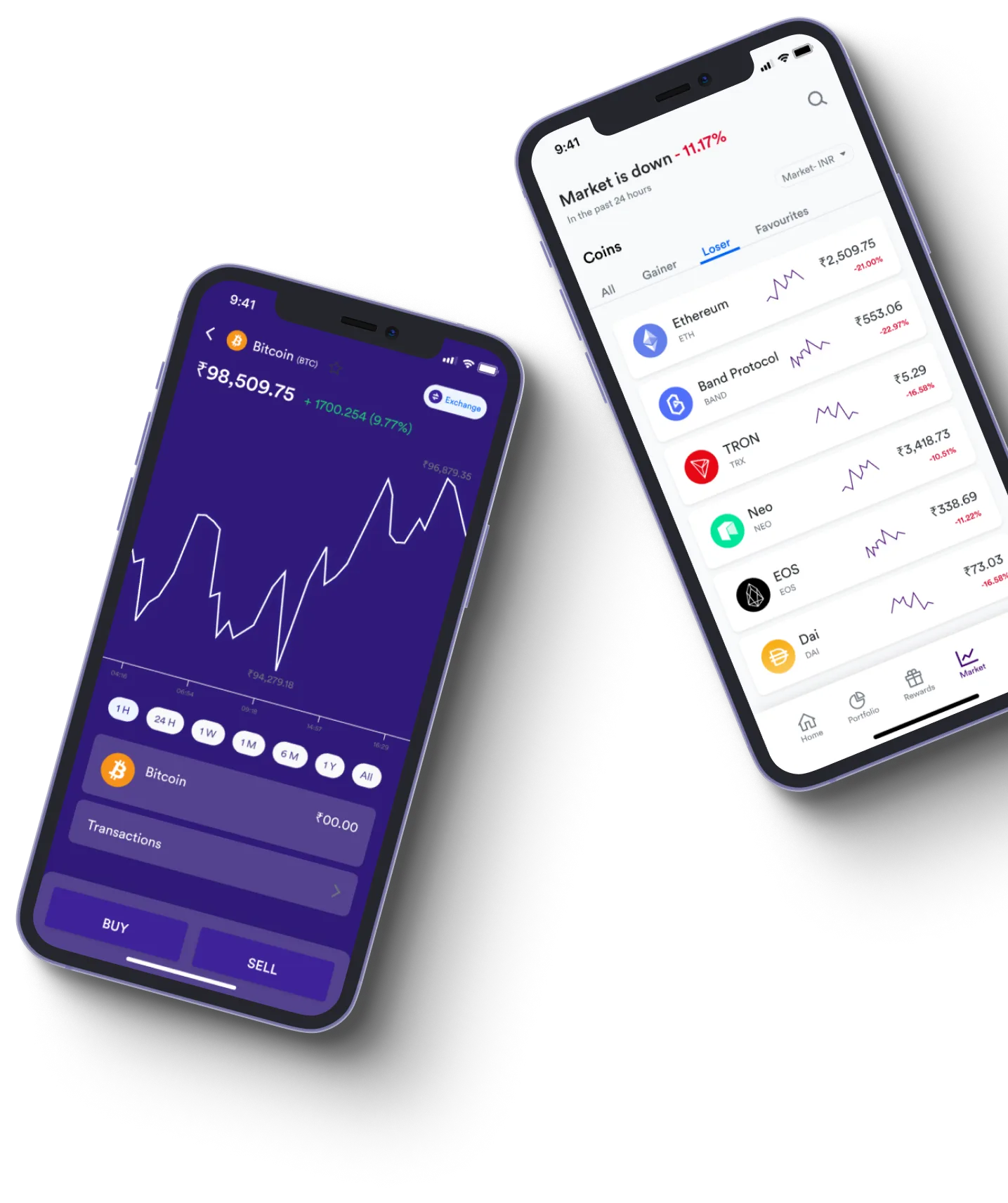 Lexoro Byte  - What exactly is online trading?